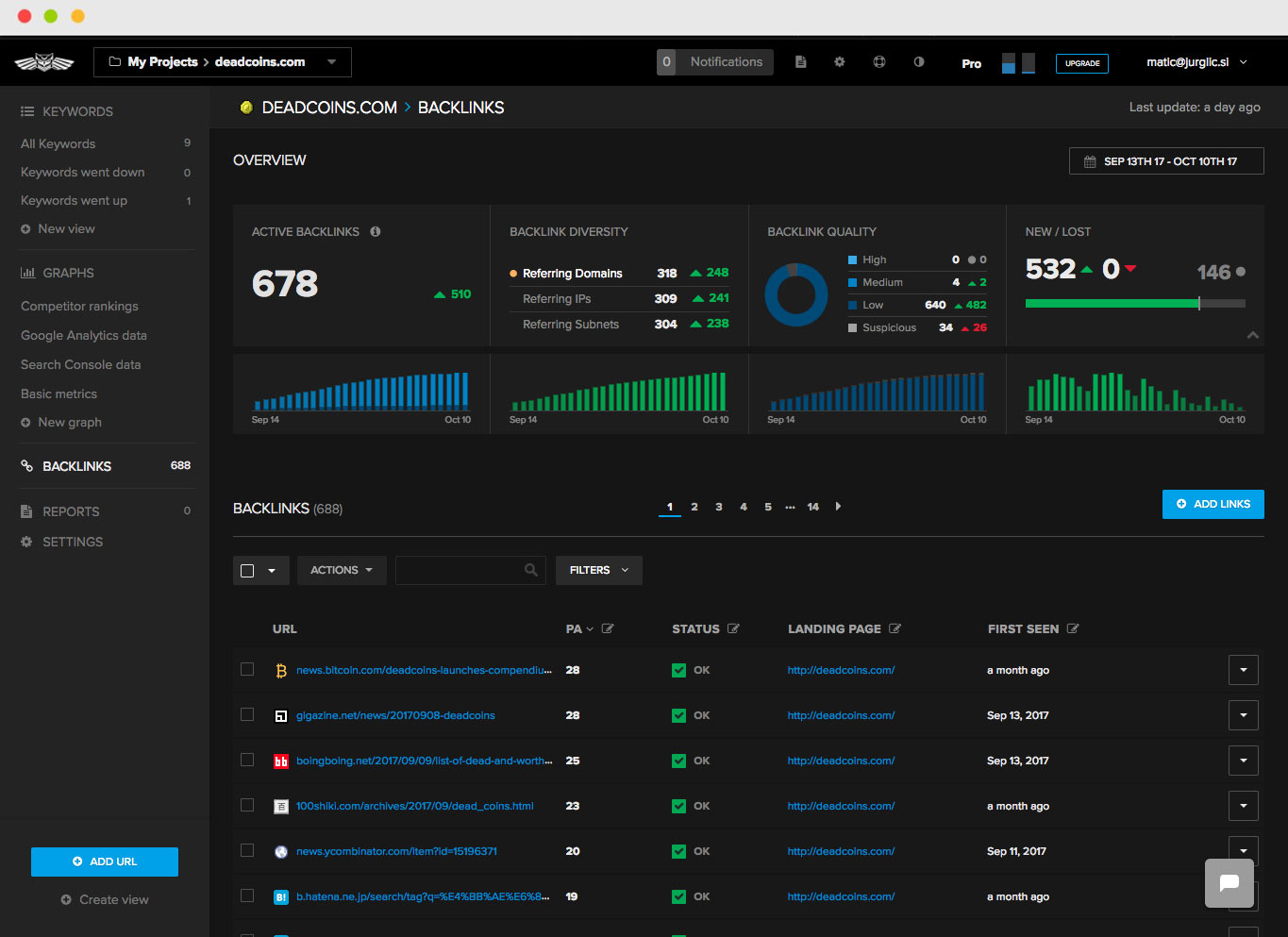 You can easily monitor your backlink campaigns and their effect on your search visibility with Nightwatch backlink tracker