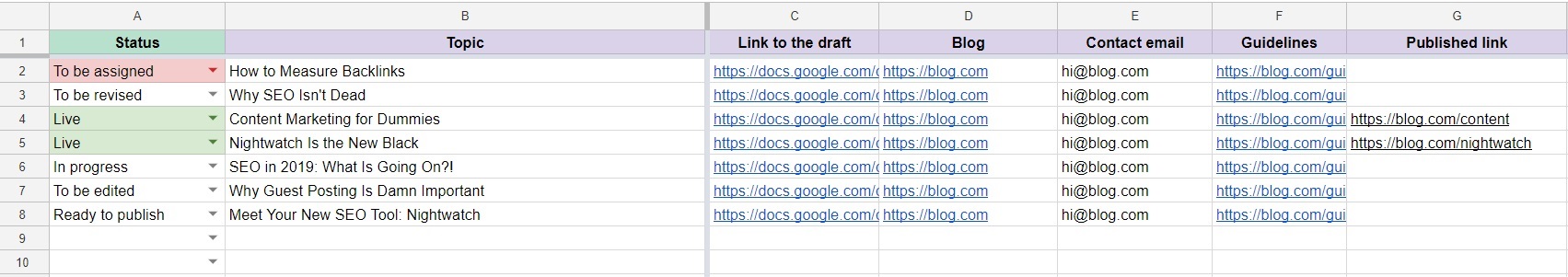 Here is how your blogger outreach tracking sheet could look like