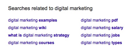 Related searches section for 'digital marketing'