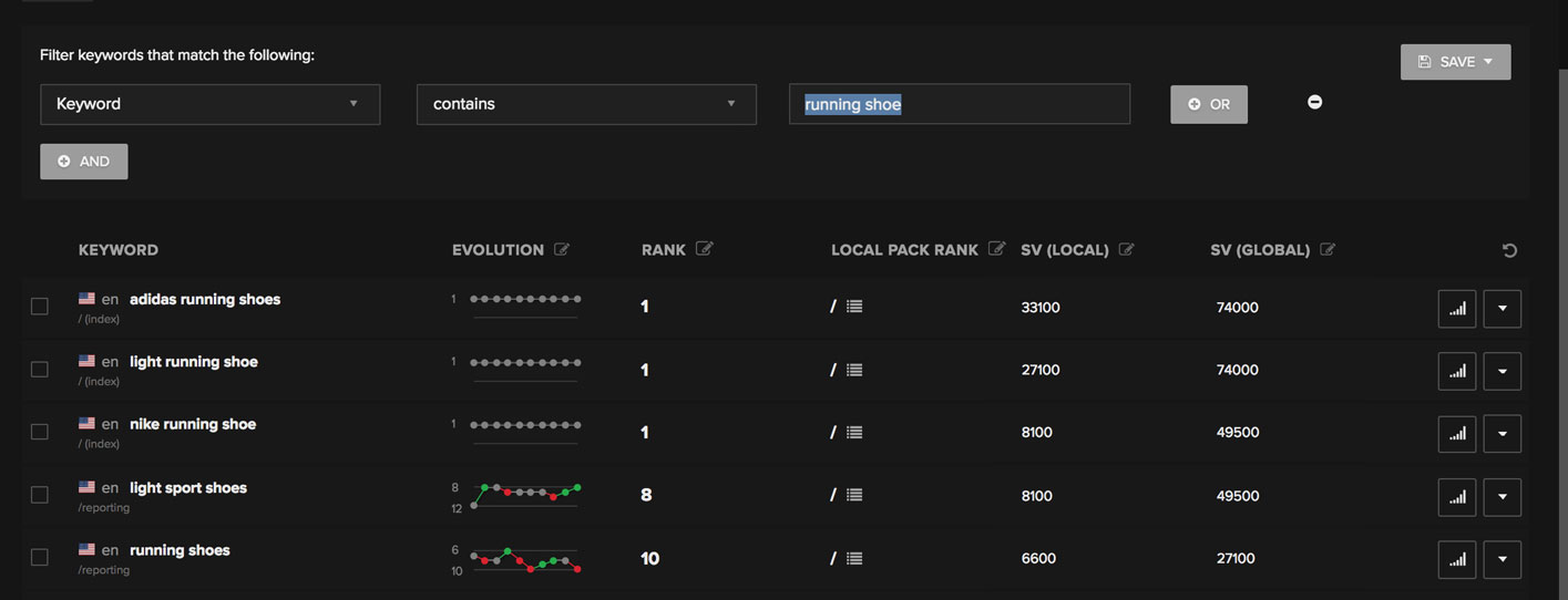 Filtering keywords in Nightwatch