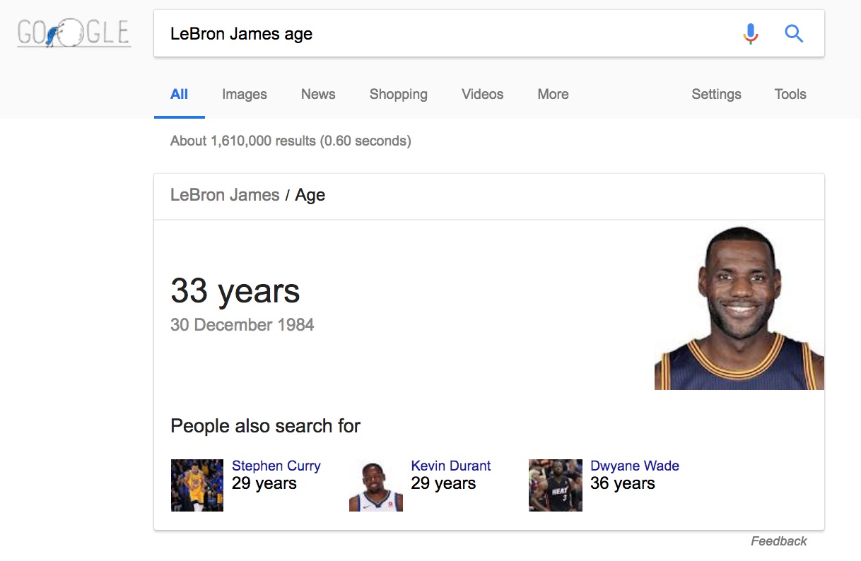 LeBron James Age