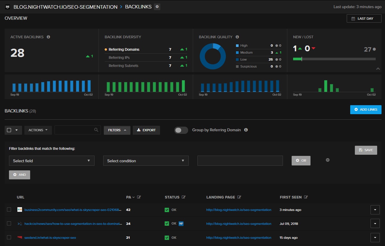 Nightwatch Backlink Tracker