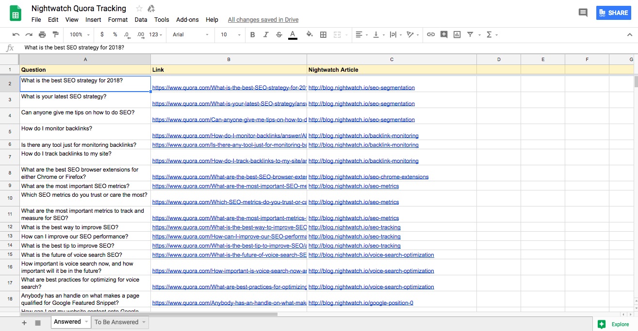 A Quora tracking spreadsheet we use at Nightwatch