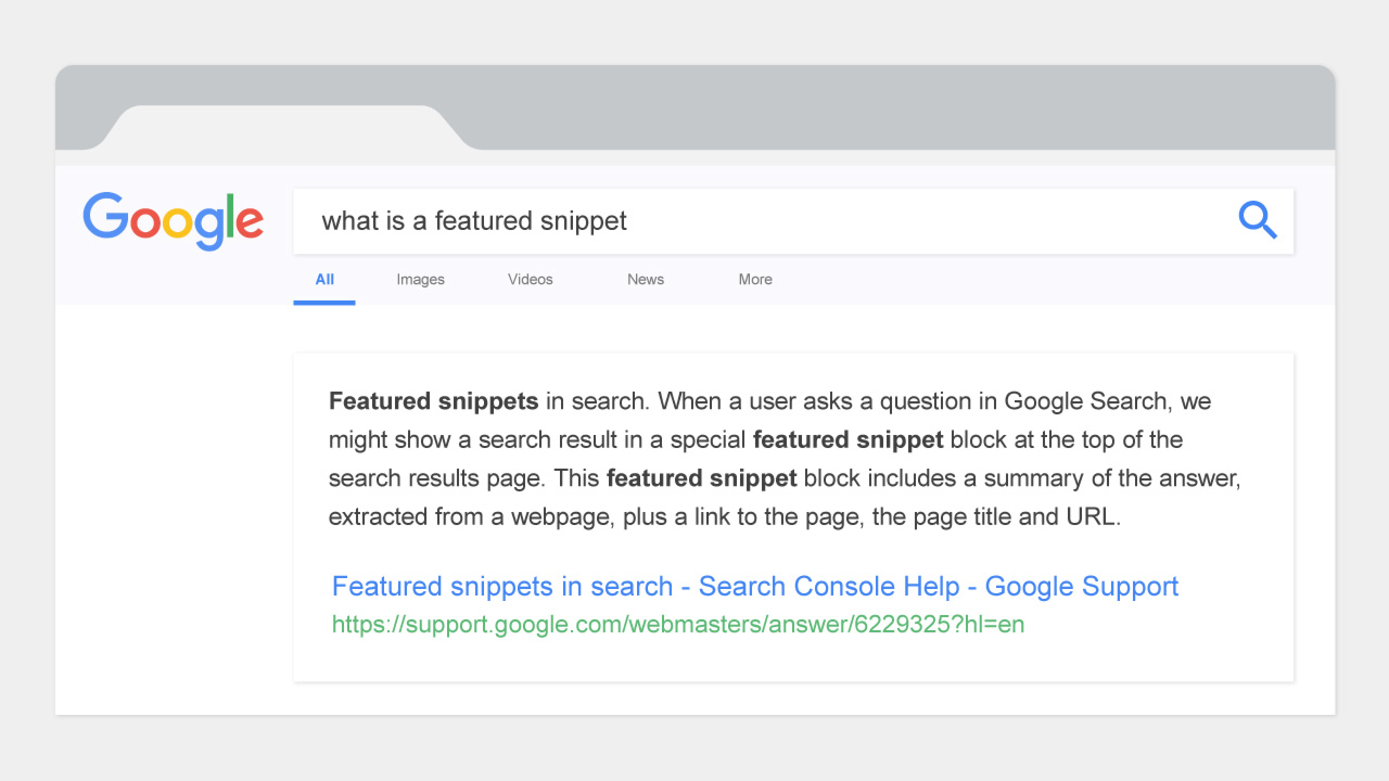 What is a featured snippet position 0