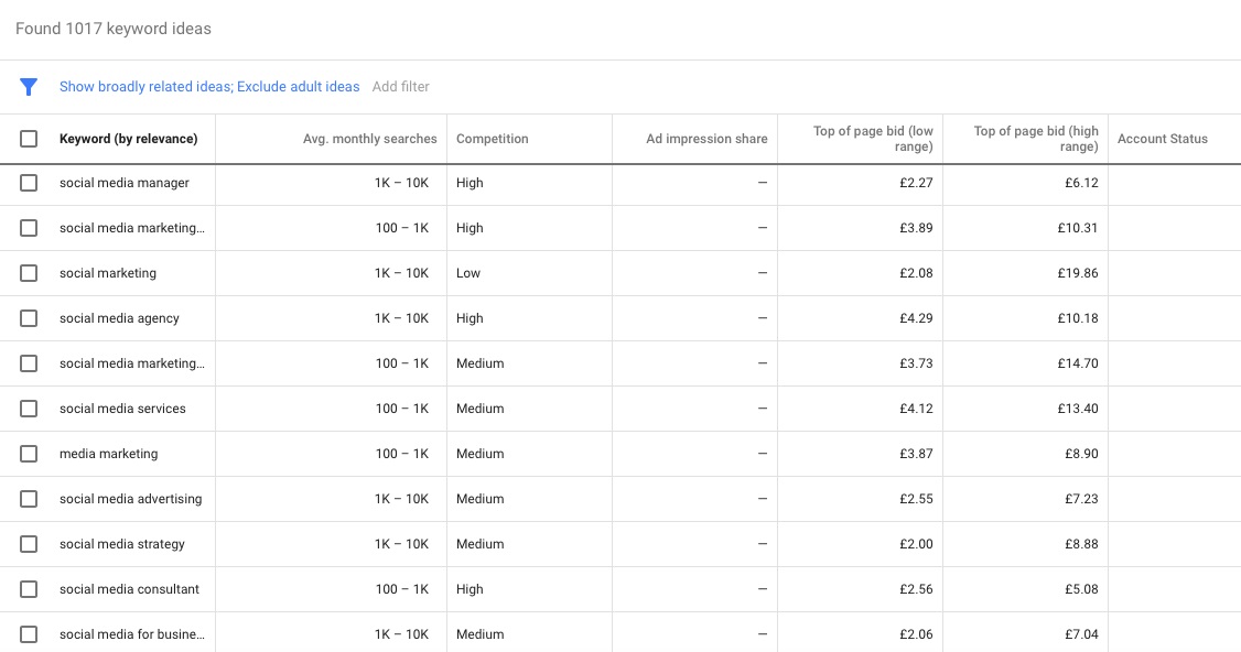 Suggested keywords related to 'social media marketing' in Google Keyword Planner