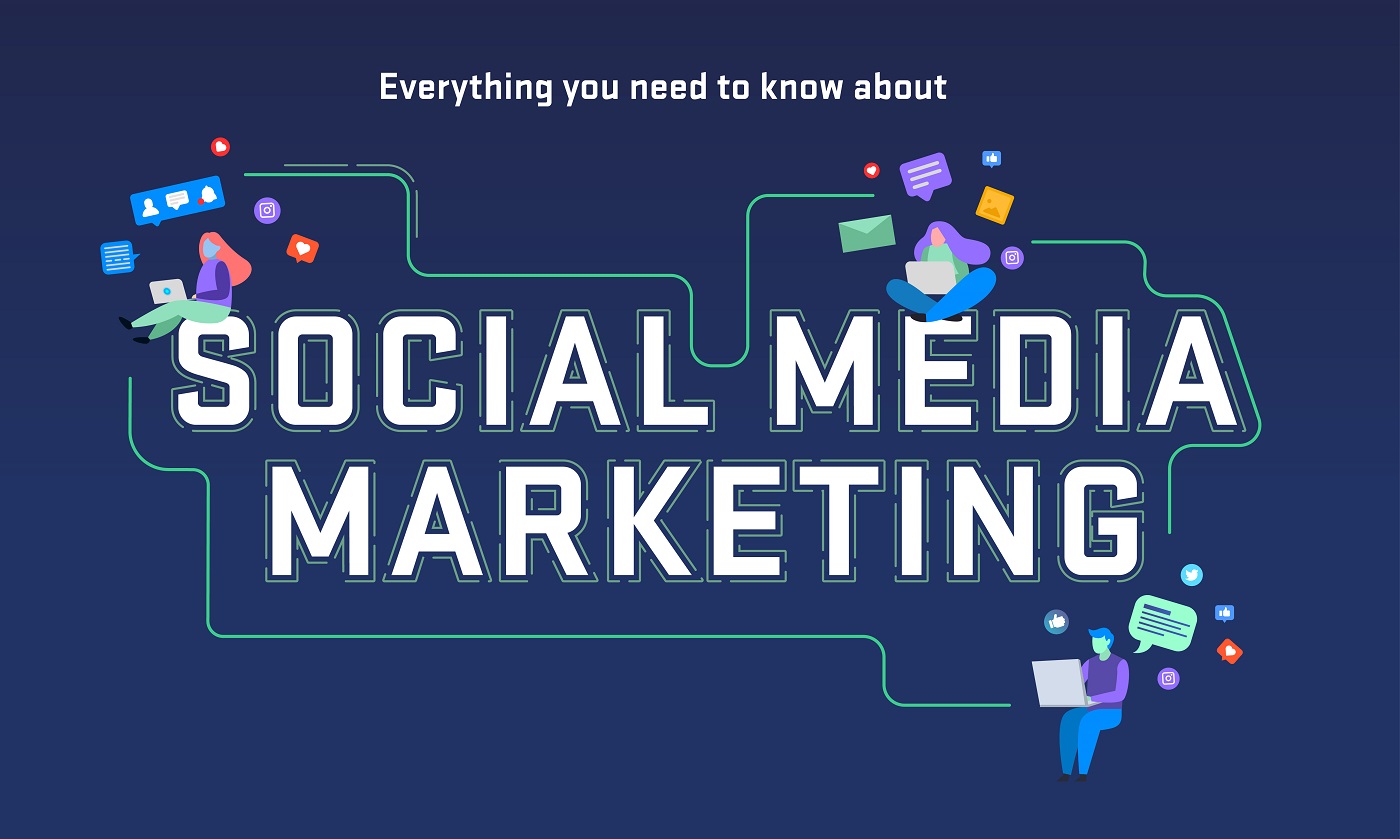 Social Media Marketing Resources